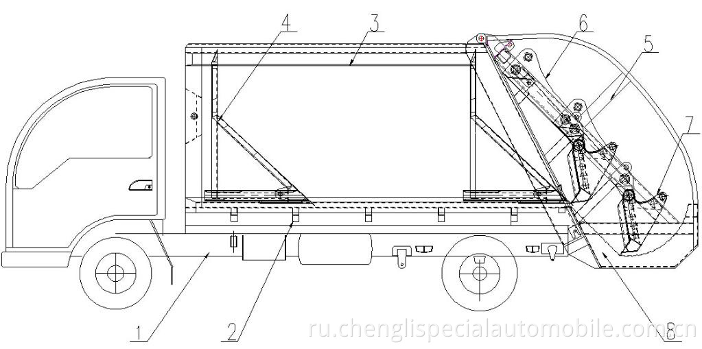 garbage compactor truck